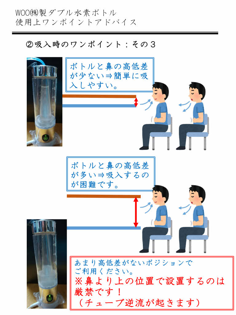ダブル水素ボトル 【高濃度水素ガス＆水素水生成機器】　WOO(株)製