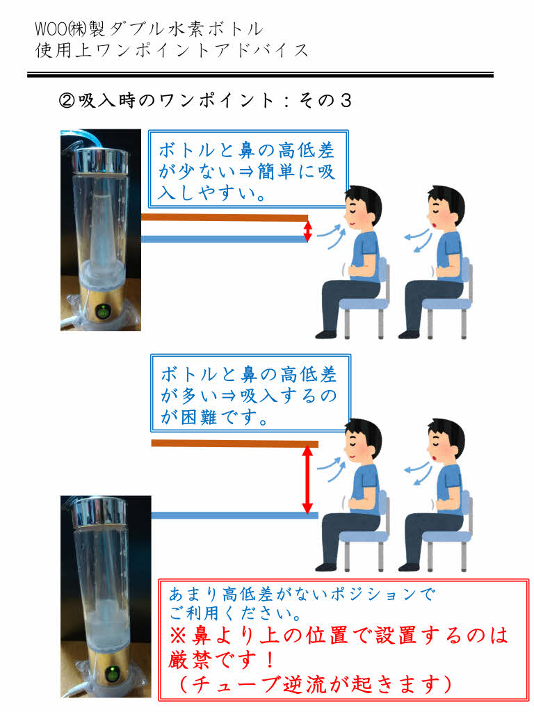 ダブル水素ボトル 【高濃度水素ガス＆水素水生成機器】｜IPM資材館