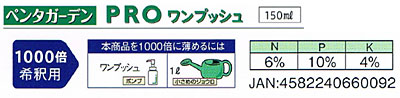 使用方法