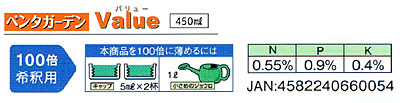 使用方法